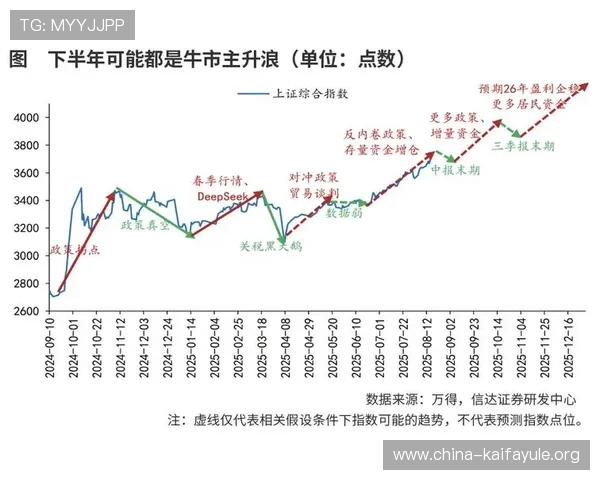 凯发牛牛：探索凯发牛牛的历史背景与未来发展趋势分析