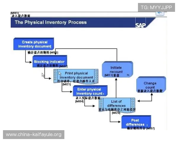 凯发的k8登陆平台详细指南帮助新手快速注册与安全登录流程解析
