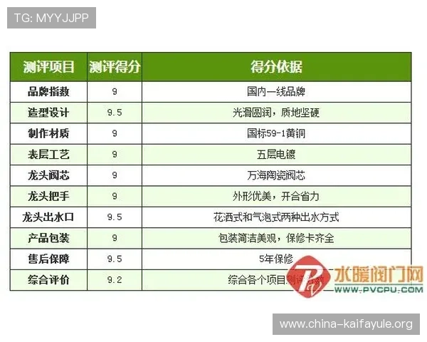 凯发ag旗舰店官网地址查询常见问题解答及官方渠道验证技巧全面解析