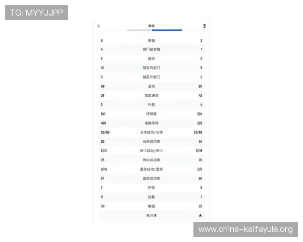 2026年国际足联世界杯韩国队与捷克队的比赛前瞻与赛程分析 2026年国际足联世界杯韩国队与捷克队的比赛前瞻与赛程分析
